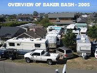 Baker Bash Overview